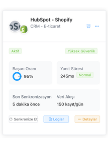 Unify%20all%20your%20digital%20tools